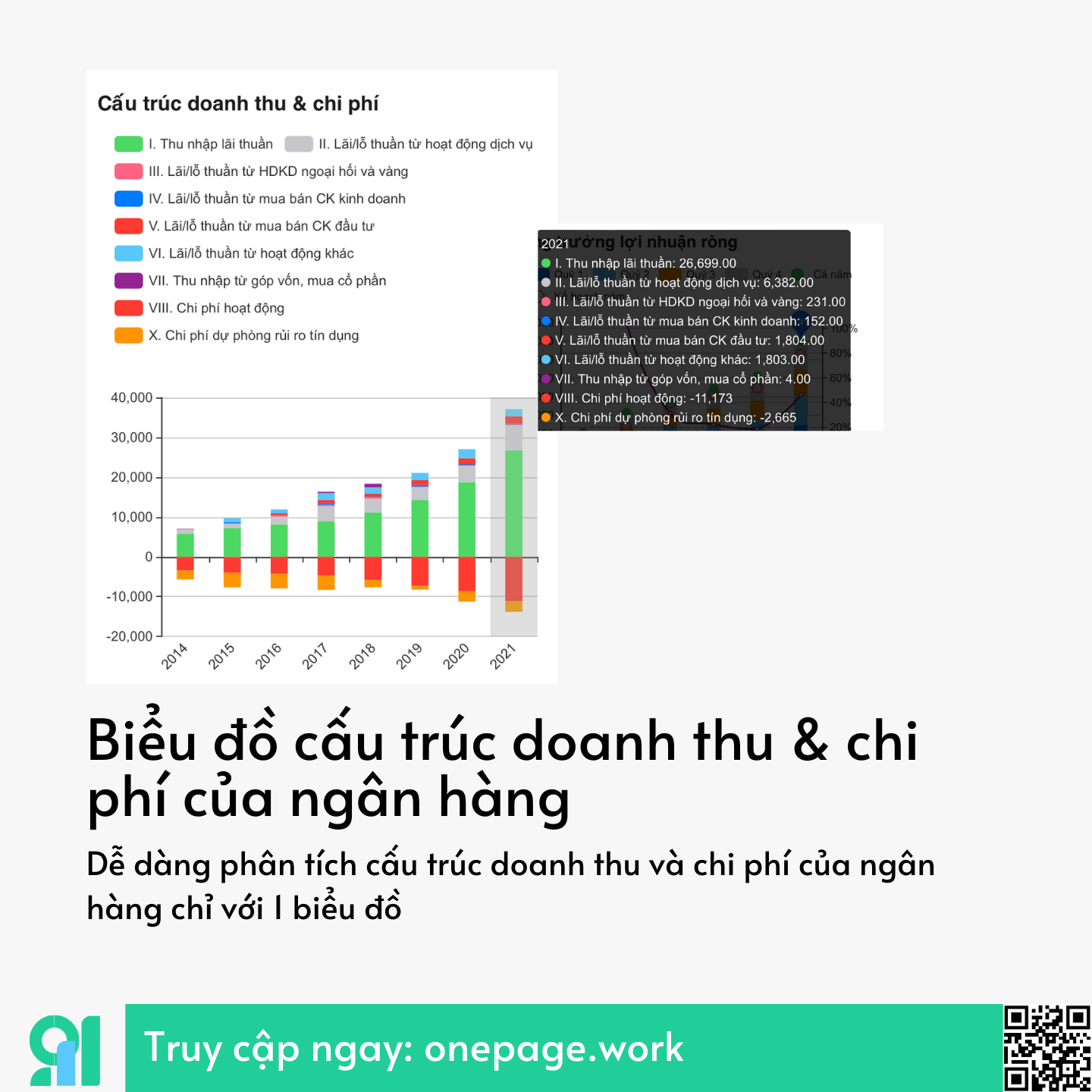 Kết cấu doanh thu.png